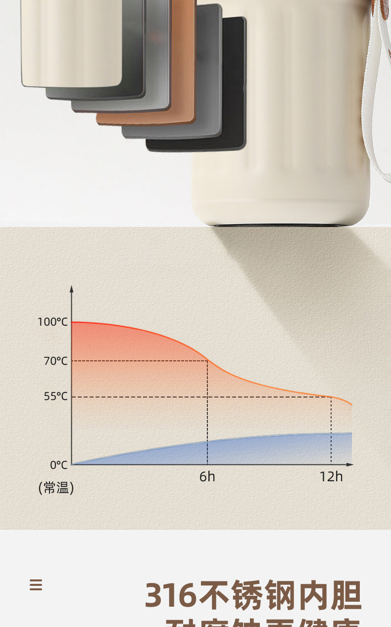 Cross-border new smart temperature display coffee cup316Stainless steel thermos cup high aesthetic business gift mug